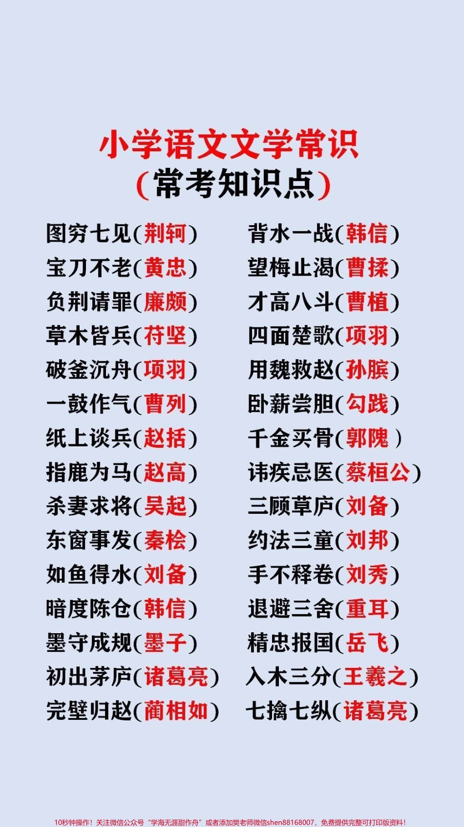 #文学常识 #必考考点 #小学语文.pdf_第2页