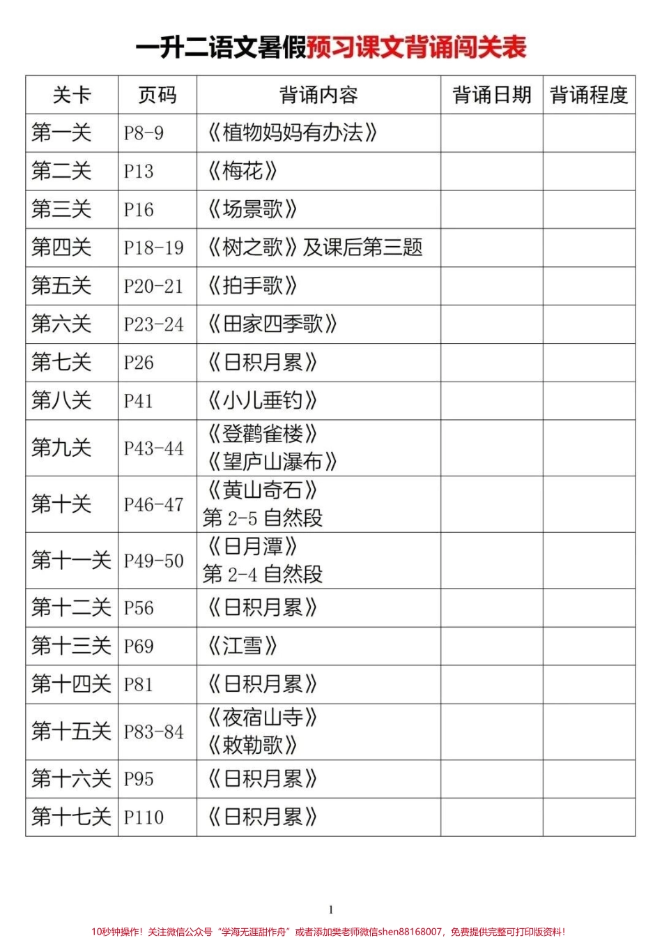 #一升二 #小学语文 #暑假预习 #知识点总结(1).pdf_第1页