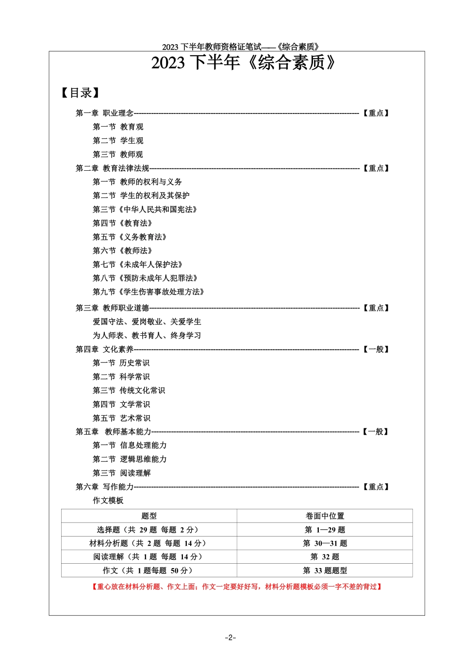 23下综合素质重点笔记.pdf_第3页