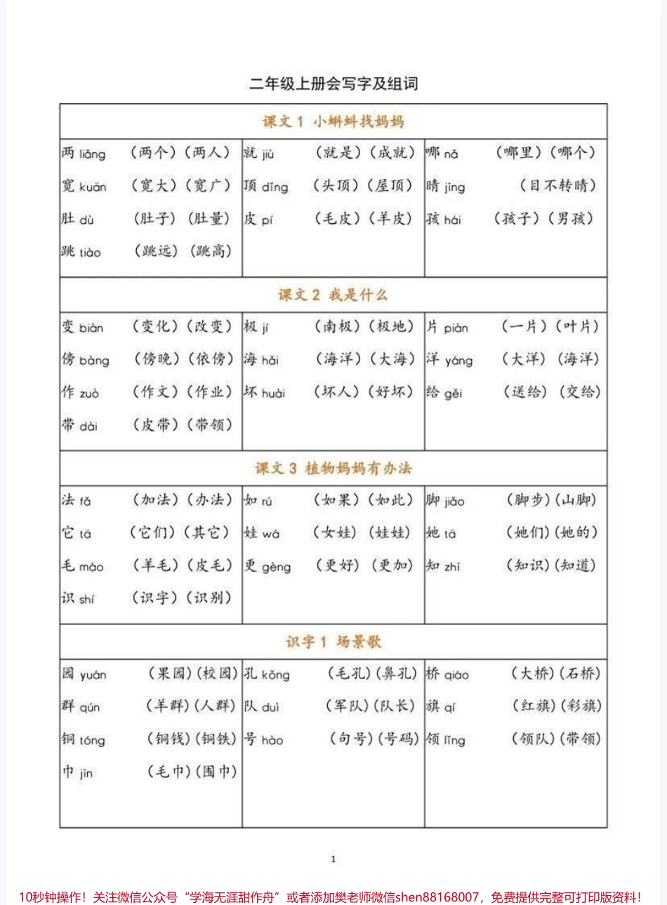 二年级上册语文写字表.pdf_第1页