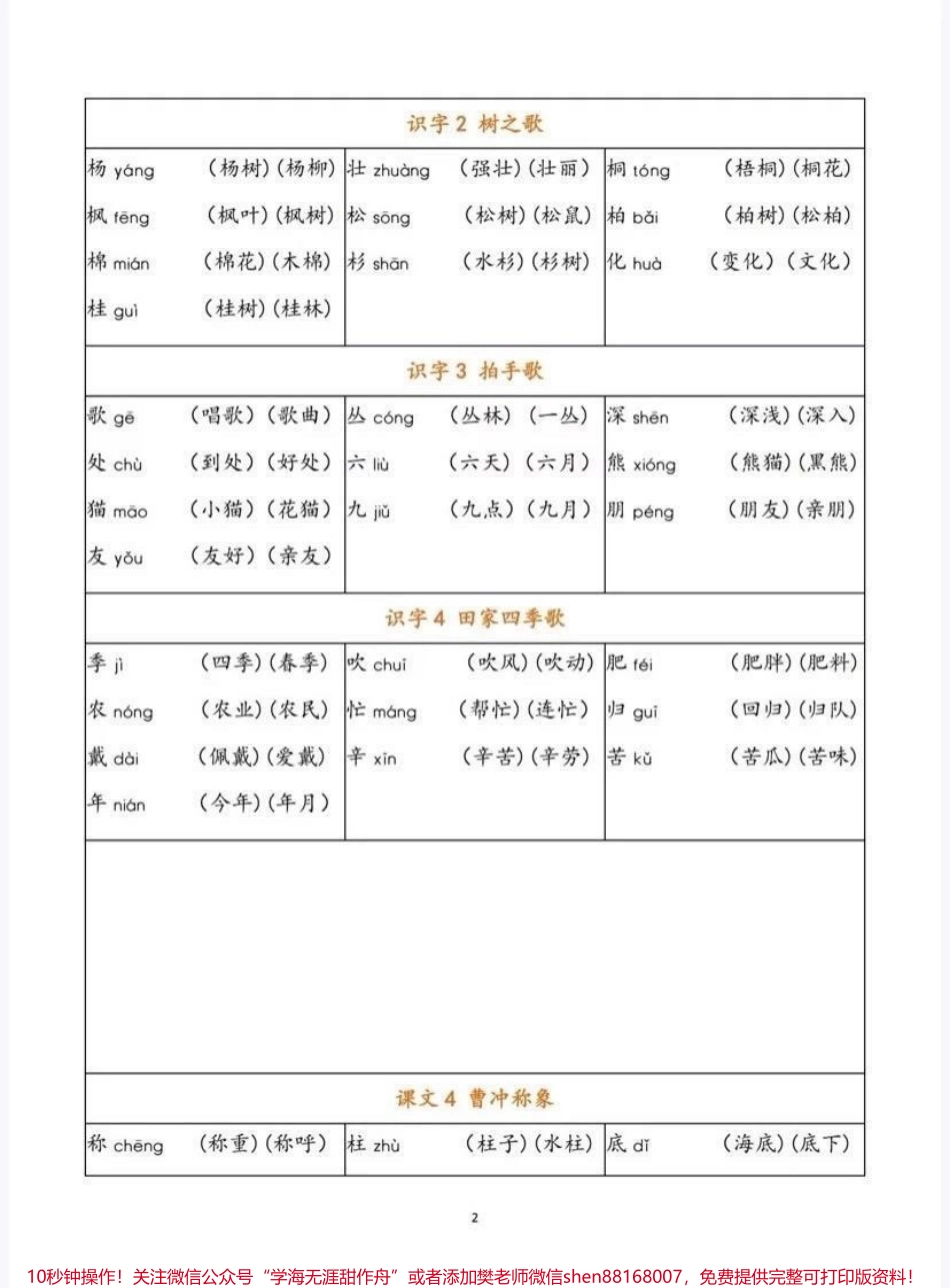 二年级上册语文写字表.pdf_第2页