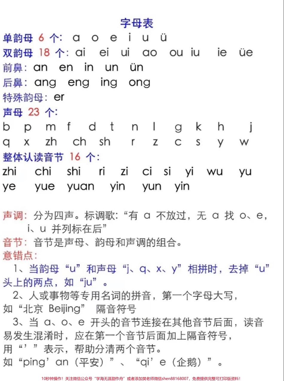 id7312645485335022884无标题追加作品id.pdf_第2页