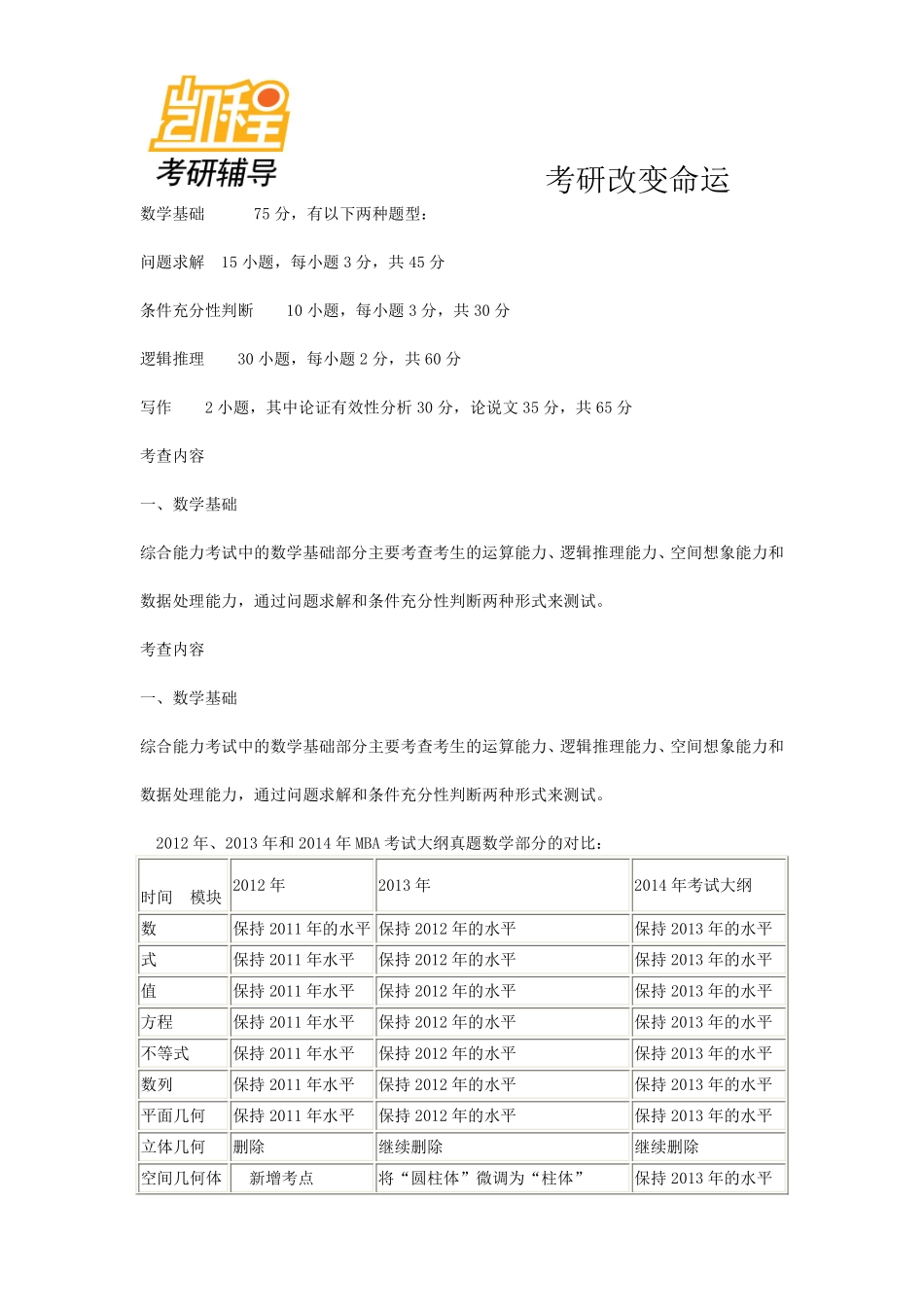 2014年管理类联考综合能力考试大纲.pdf_第2页
