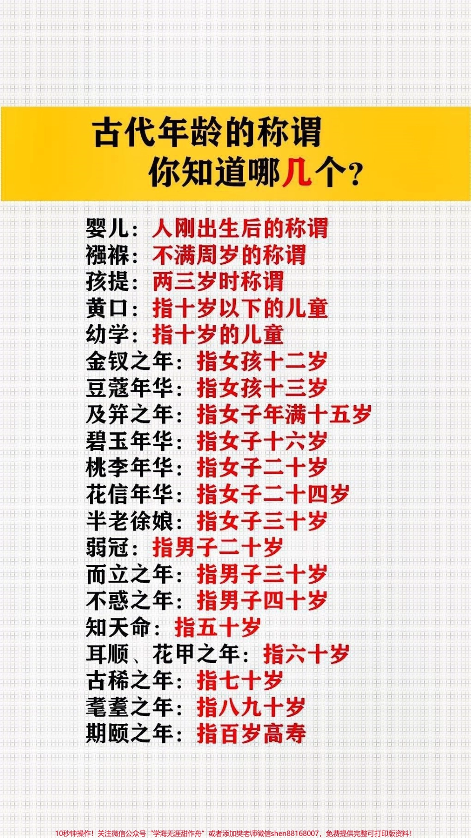 古代年龄的称你知道哪几个#文学常识.pdf_第1页