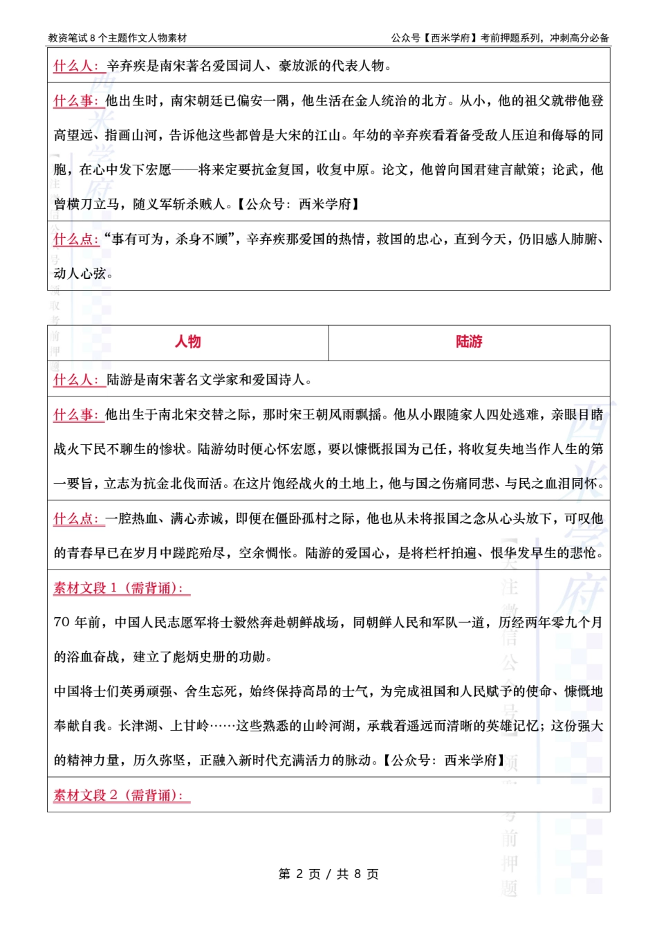 教资作文-8个主题人物素材- 家国篇.pdf_第2页