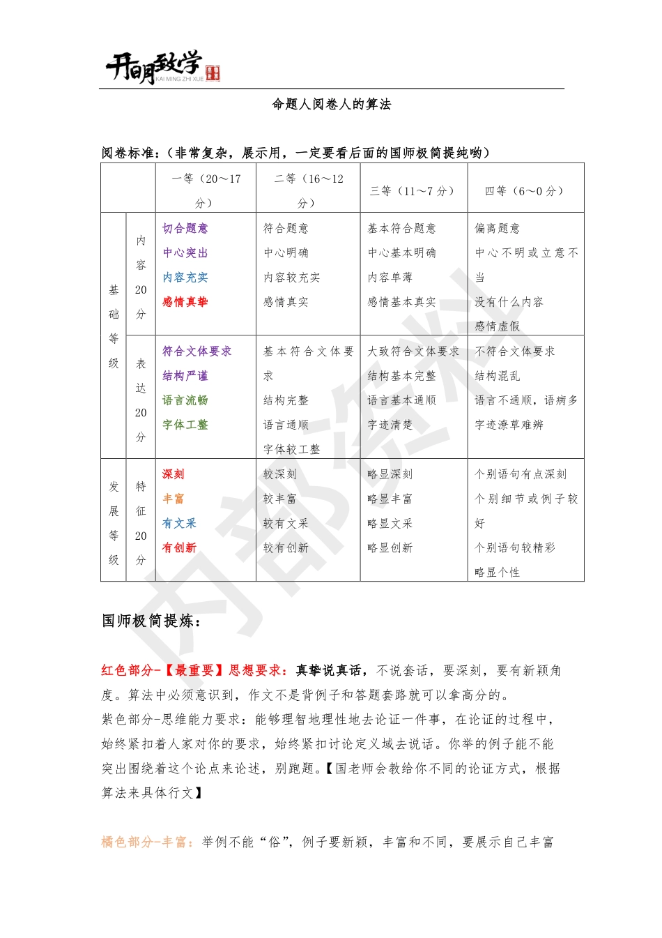 课堂笔记01：先导篇.pdf_第3页