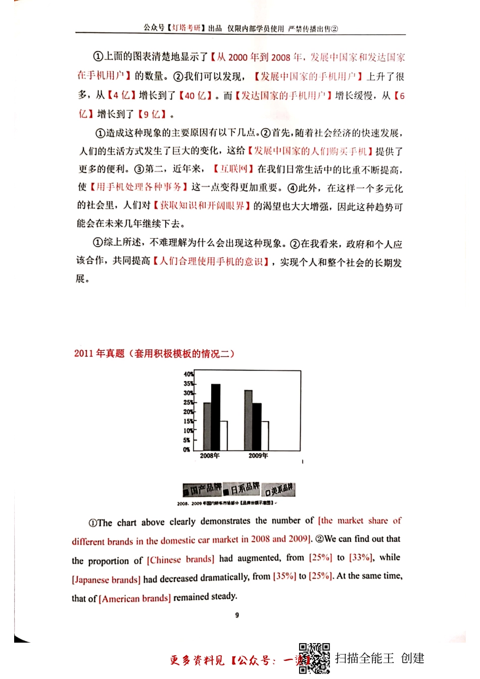 十年模板套用(1).pdf_第2页