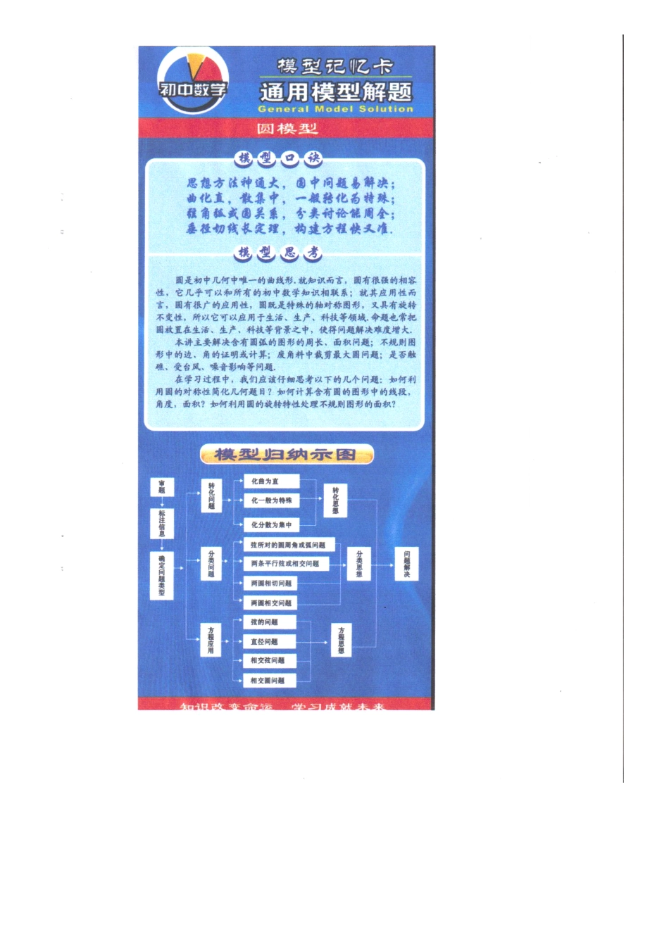 初中数学模型卡(1).pdf_第1页
