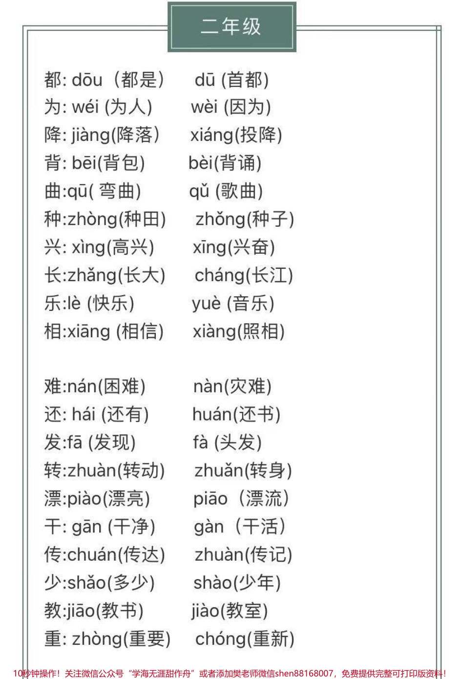 二年级上册语文多音字汇总.pdf_第1页