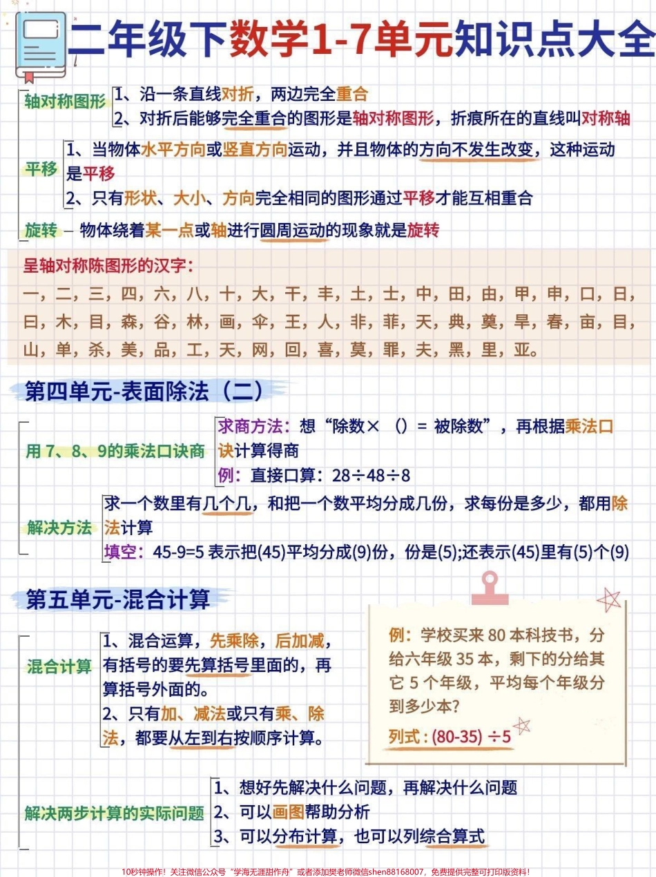 二年级下册数学1-7单元知识点.pdf_第2页