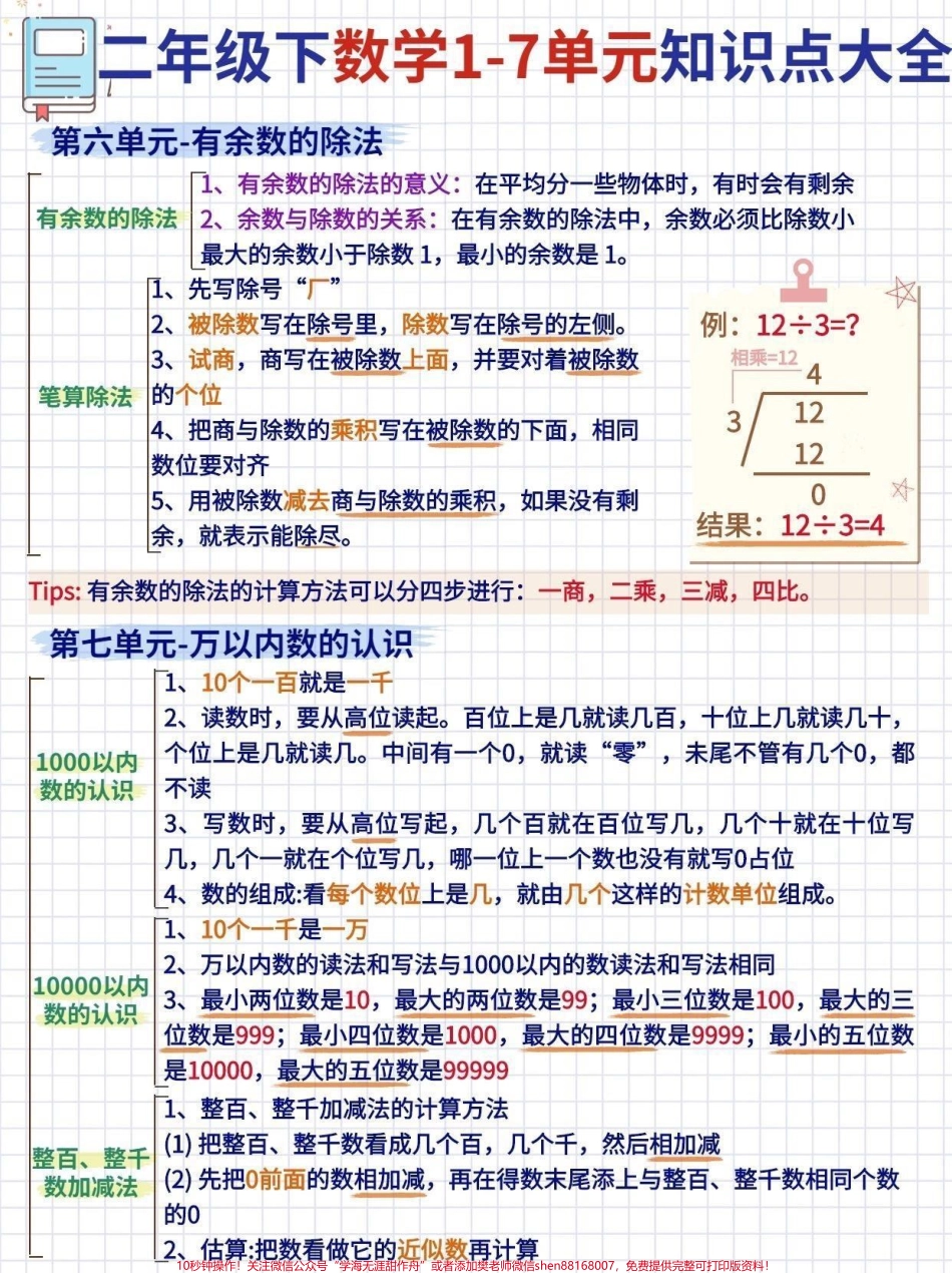 二年级下册数学1-7单元知识点.pdf_第3页