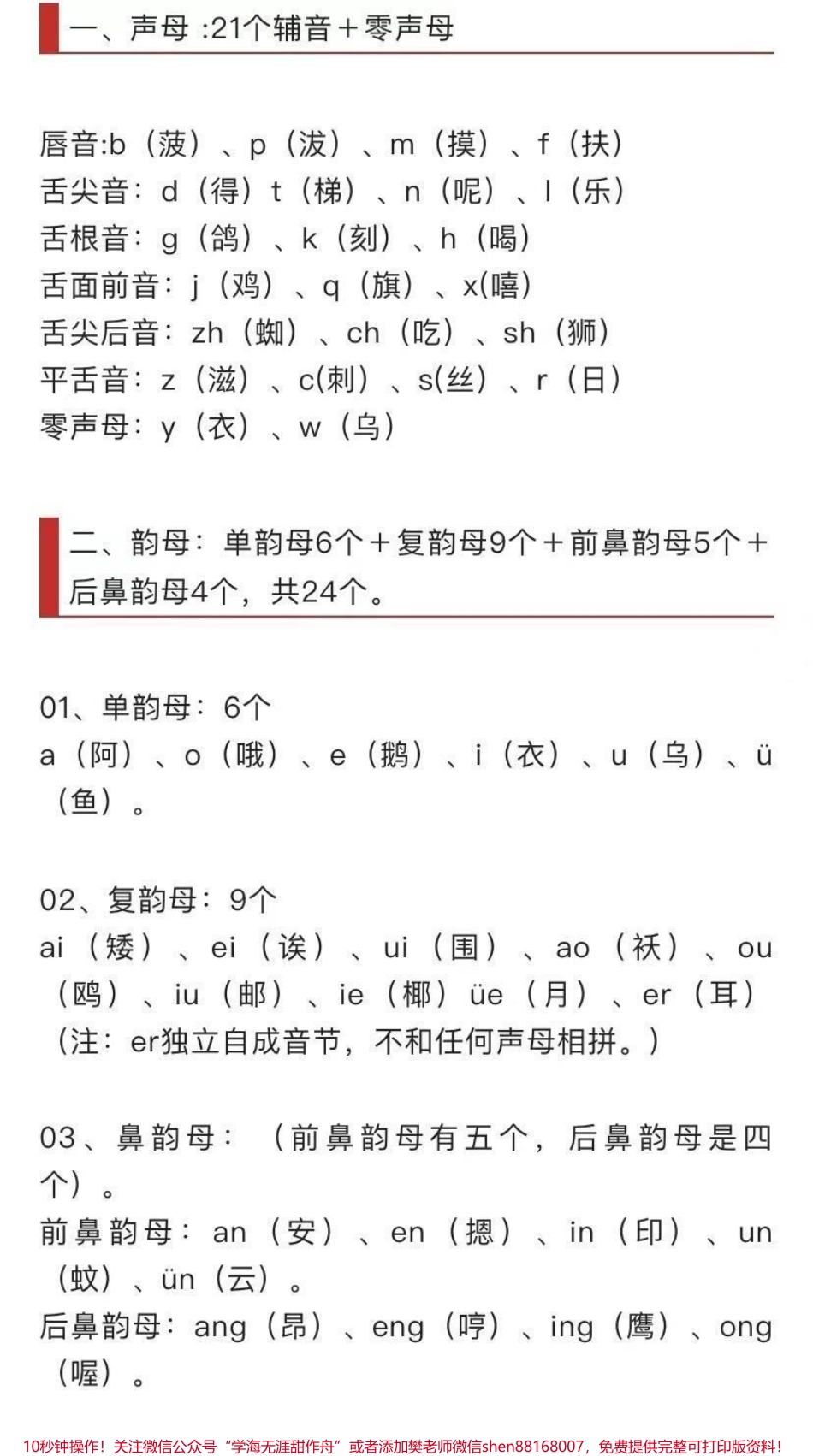 汉语拼音知识点汇总.pdf_第1页