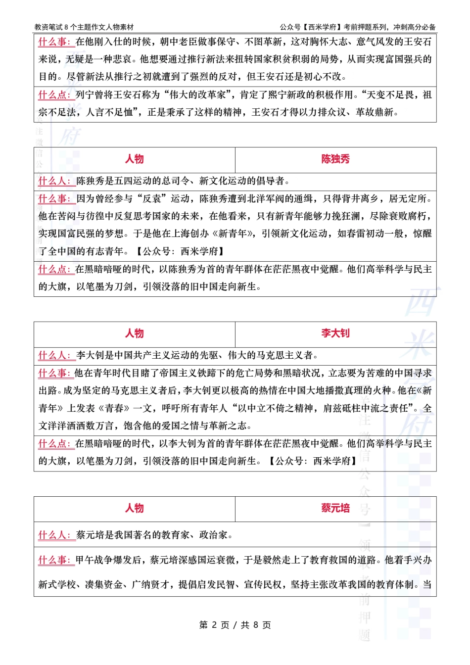 教资作文-8个主题人物素材- 创新篇.pdf_第2页