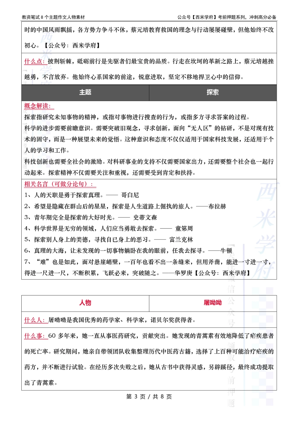 教资作文-8个主题人物素材- 创新篇.pdf_第3页
