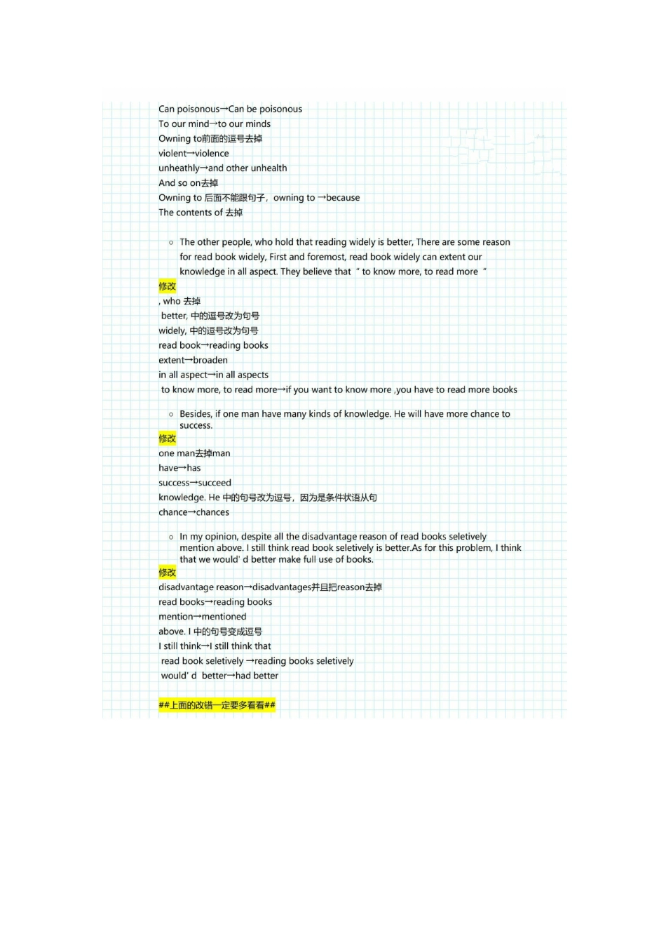 刘晓艳作文冲刺笔记.pdf_第2页