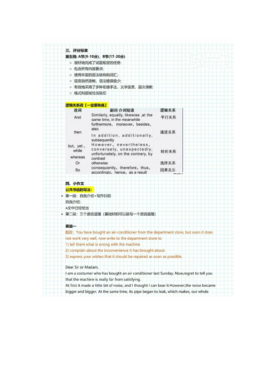 刘晓艳作文冲刺笔记.pdf_第3页