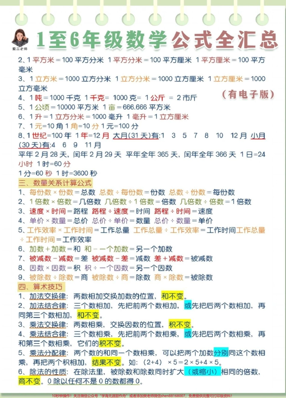 数学公式大全#知识点总结 #学习资料分享.pdf_第2页