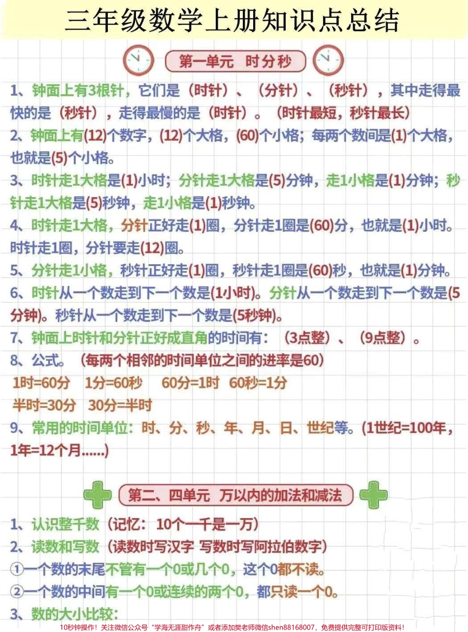 小学三年级数学重点总结#知识点总结.pdf_第1页