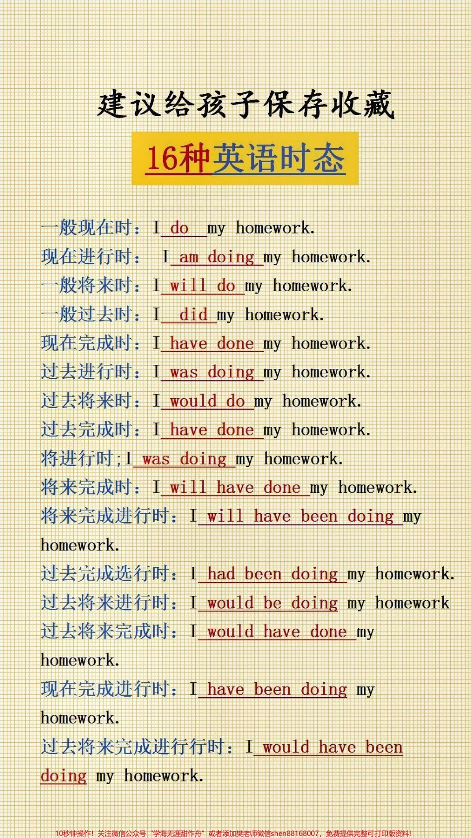 英语考试必背#必考考点.pdf_第3页