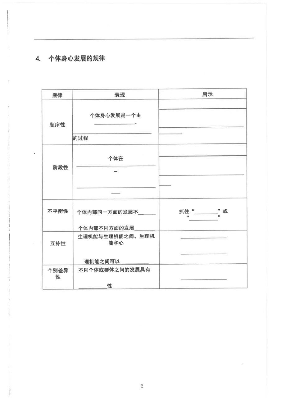 中学科一默写本.pdf_第2页
