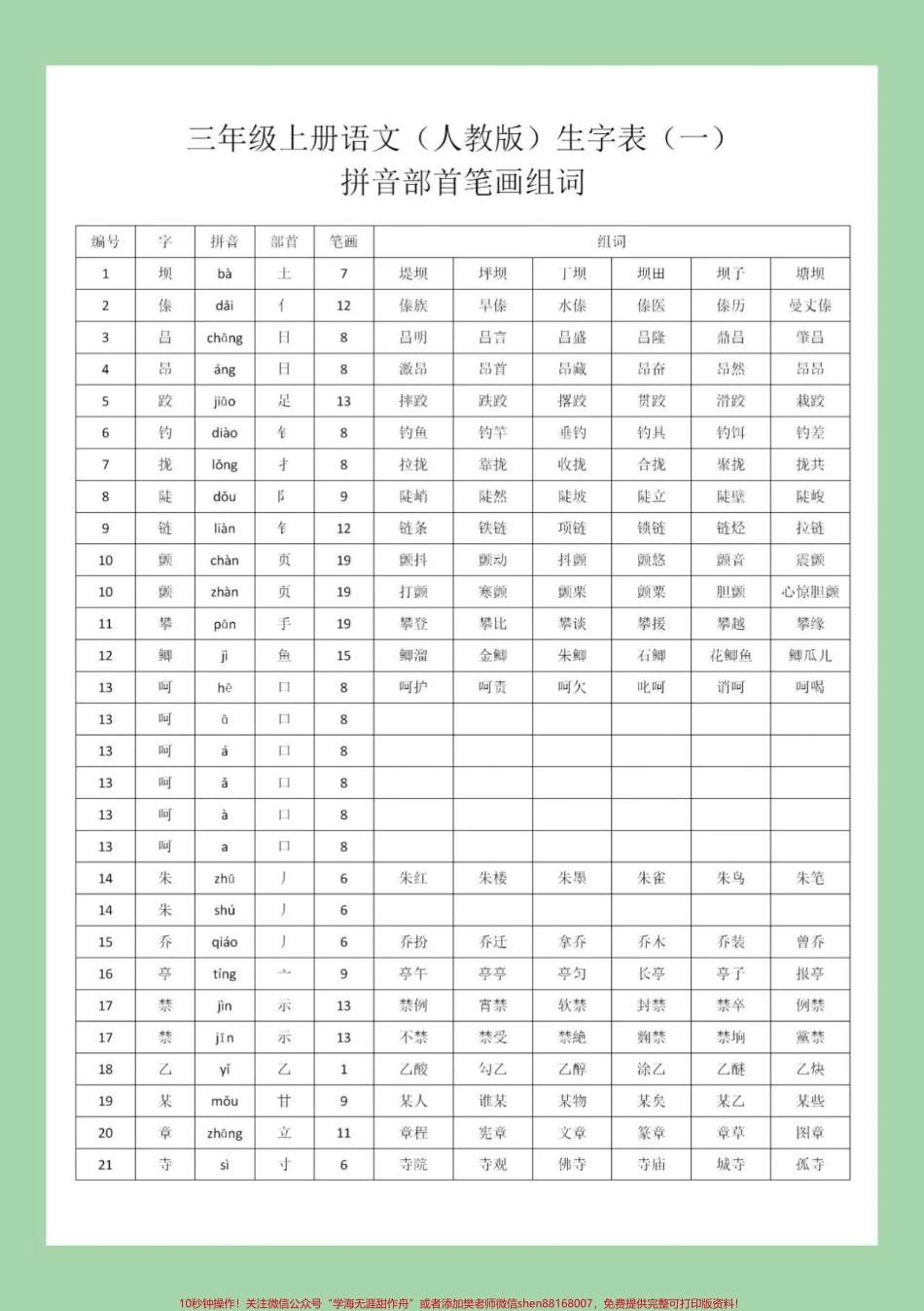 #家长收藏孩子受益 #必考考点 #三年级 #生字 家长为孩子保存学习.pdf_第2页