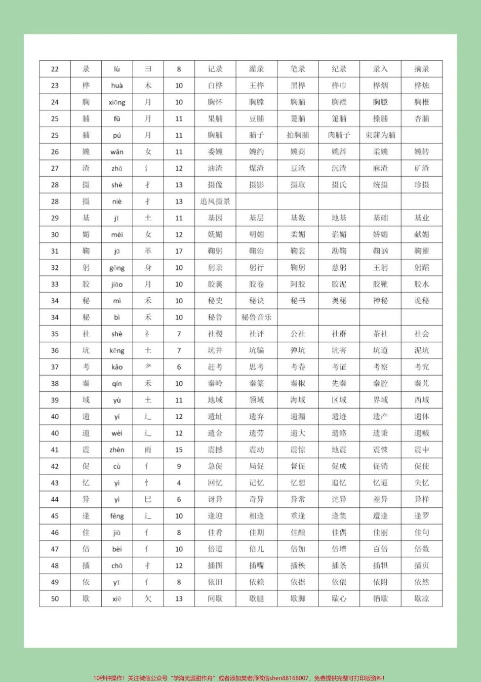 #家长收藏孩子受益 #必考考点 #三年级 #生字 家长为孩子保存学习.pdf_第3页