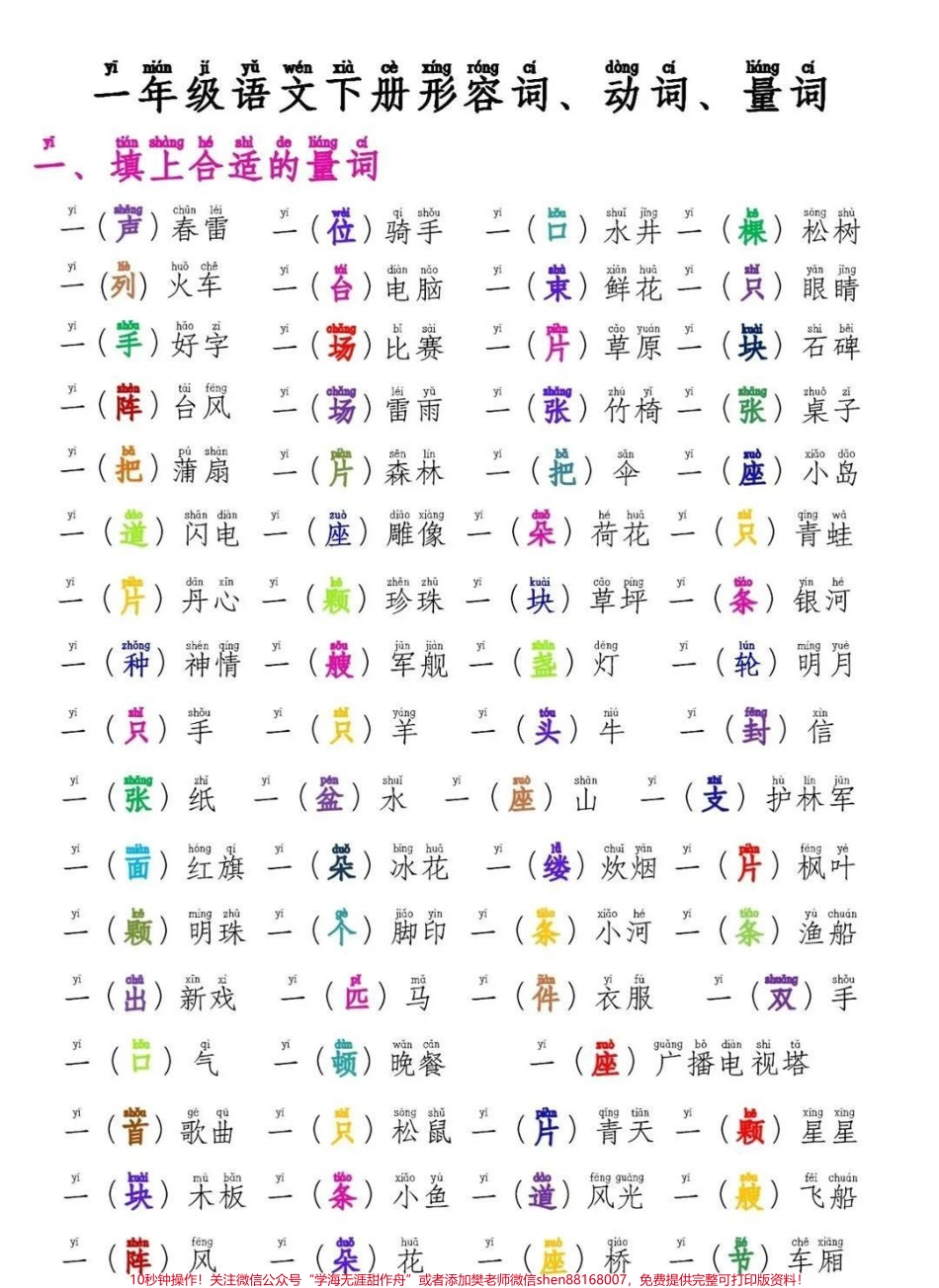 #一年级 #家庭教育 #家长收藏孩子受益 #父母课堂 #停课不停学.pdf_第1页