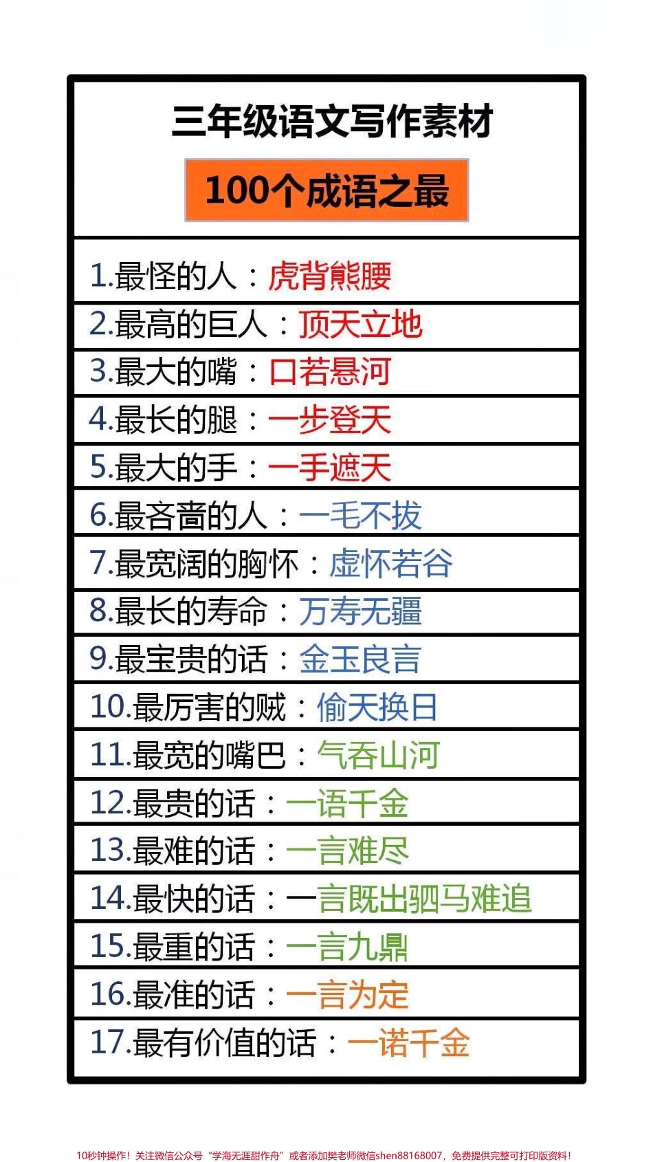 100个成语之最替孩子保存起来吧！#成语 #词语积累.pdf_第1页