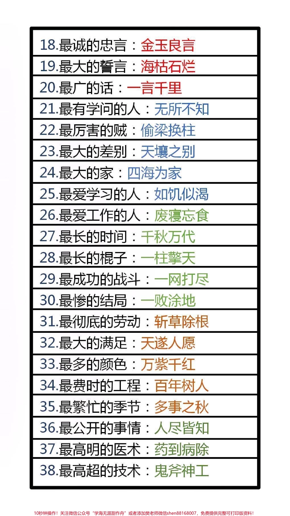 100个成语之最替孩子保存起来吧！#成语 #词语积累.pdf_第2页