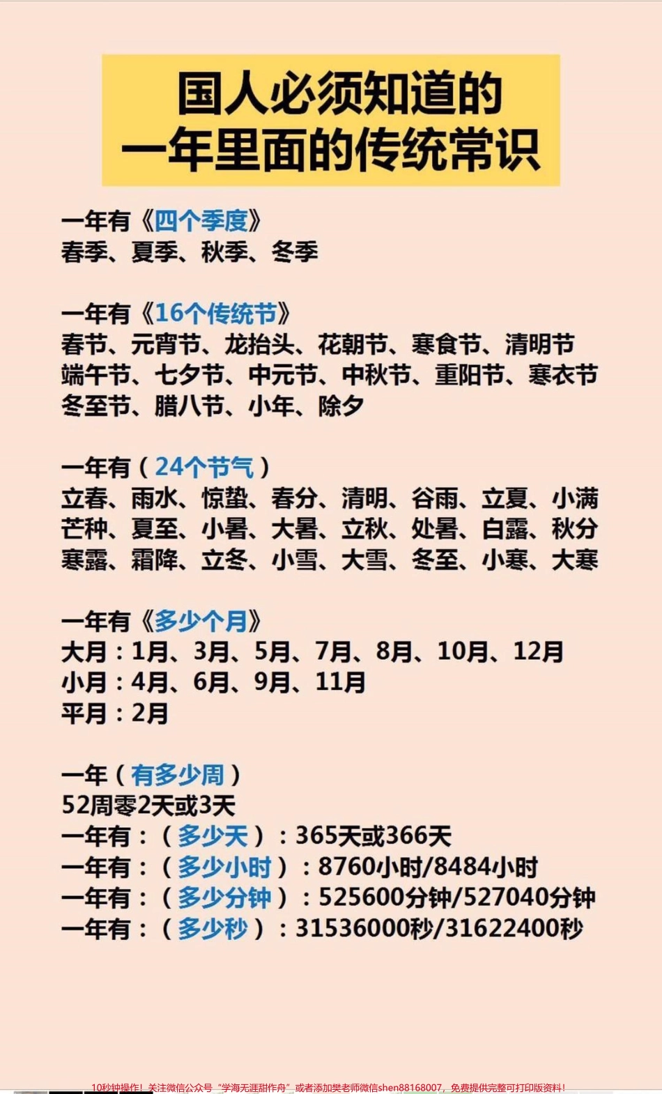 传统常识孩子一定要知道#学习.pdf_第1页