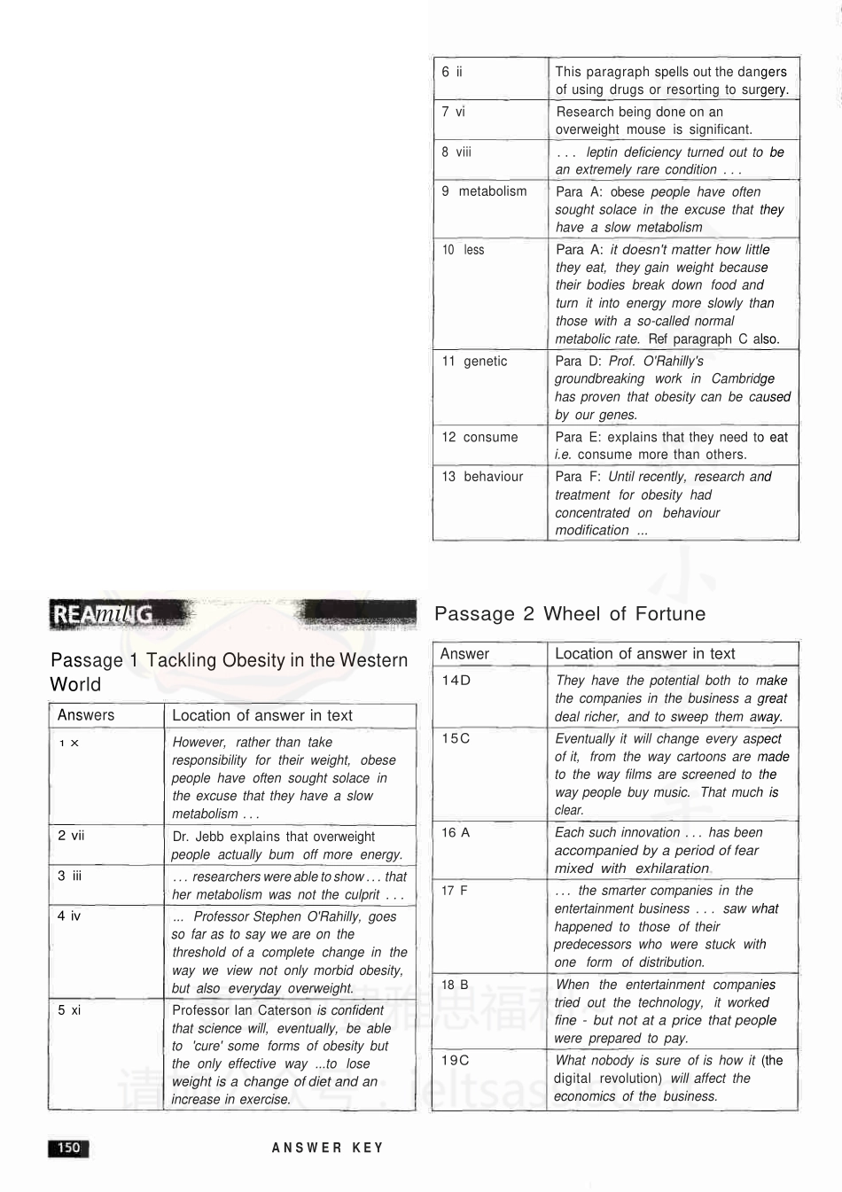 趴趴阅读模考答案.pdf_第1页