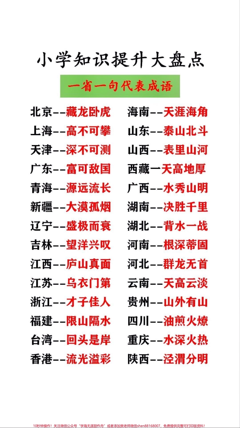 小学提升大盘点一省一代表成语#成语.pdf_第1页
