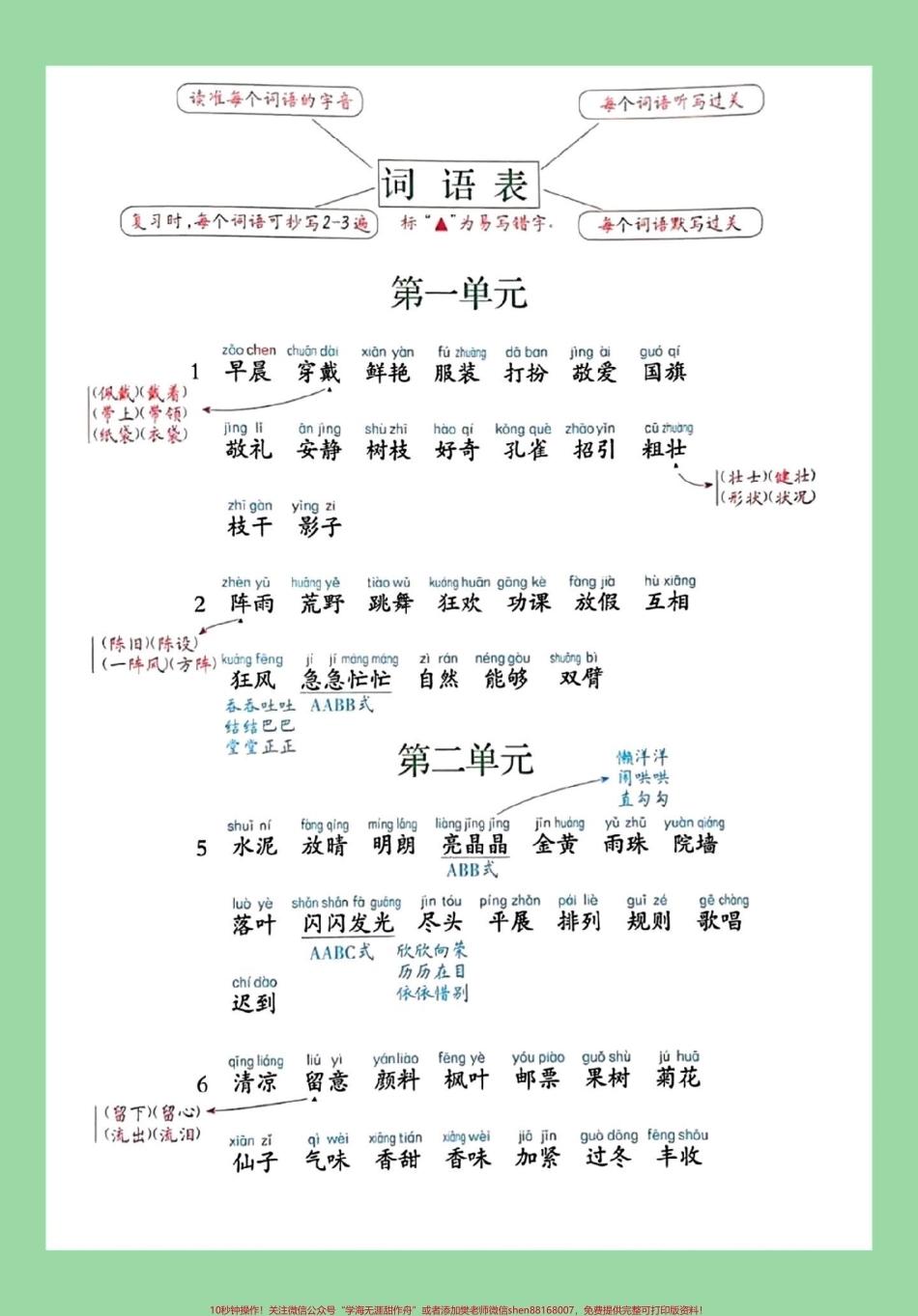 #每天学习一点点 #暑假预习 #三年级语文#生字.pdf_第2页