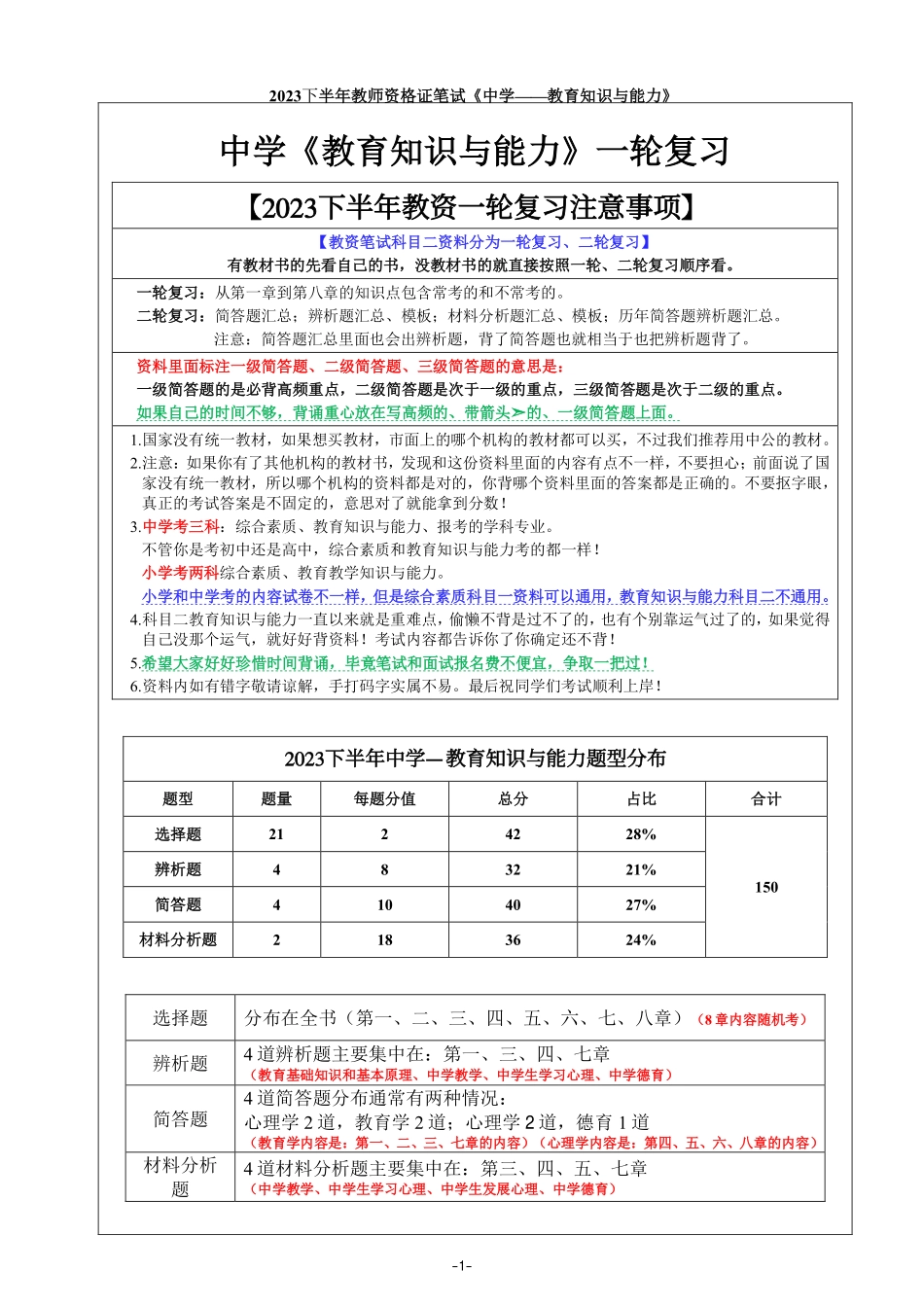 23下中学教育知识与能力重点笔记.pdf_第2页