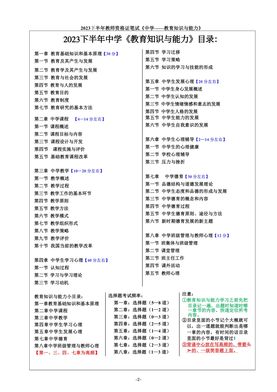23下中学教育知识与能力重点笔记.pdf_第3页