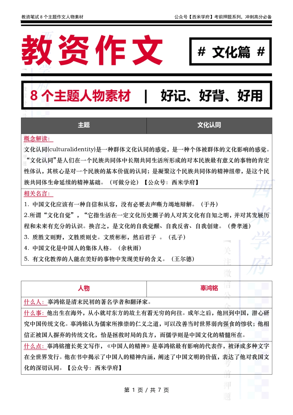 教资作文-8个主题人物素材- 文化篇.pdf_第1页