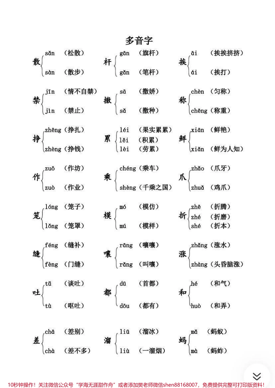 三年级下册语文期末知识总结.pdf_第1页