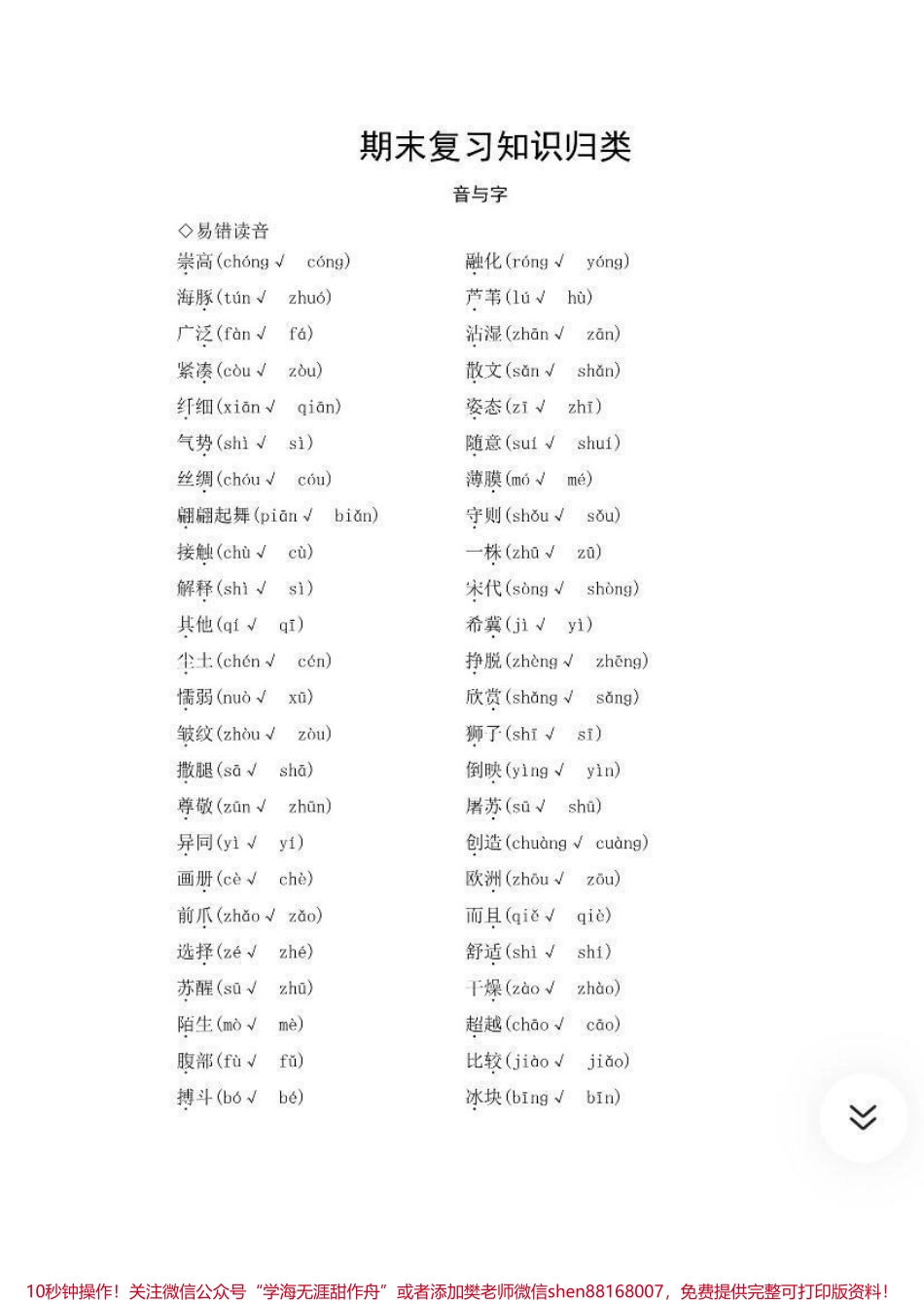 三年级下册语文期末知识总结.pdf_第2页