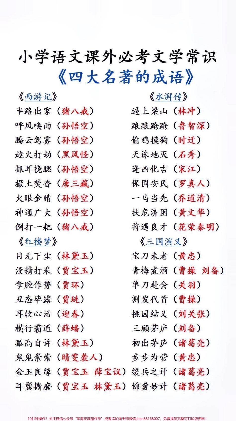 小学常考文学常识#必考考点 #文学常识.pdf_第2页