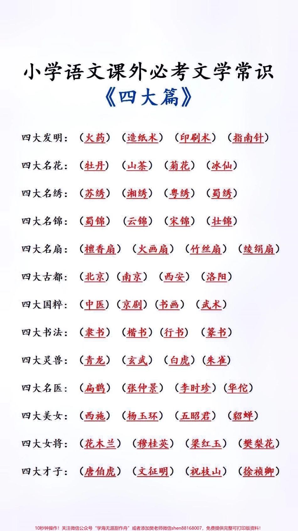 小学常考文学常识#必考考点 #文学常识.pdf_第3页