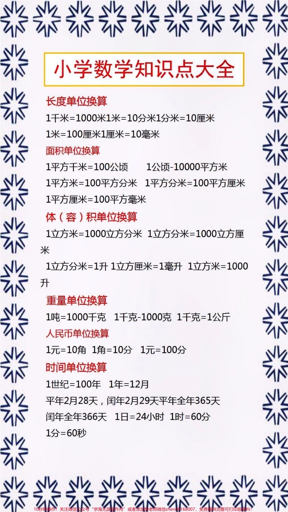 小学数学知识点大全#家长收藏孩子受益.pdf_第2页