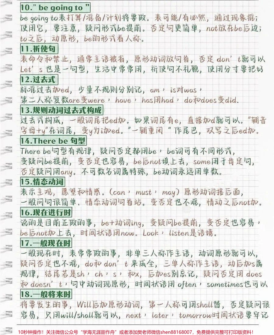 英语语法顺口溜保存起来可以打印哦.pdf_第2页