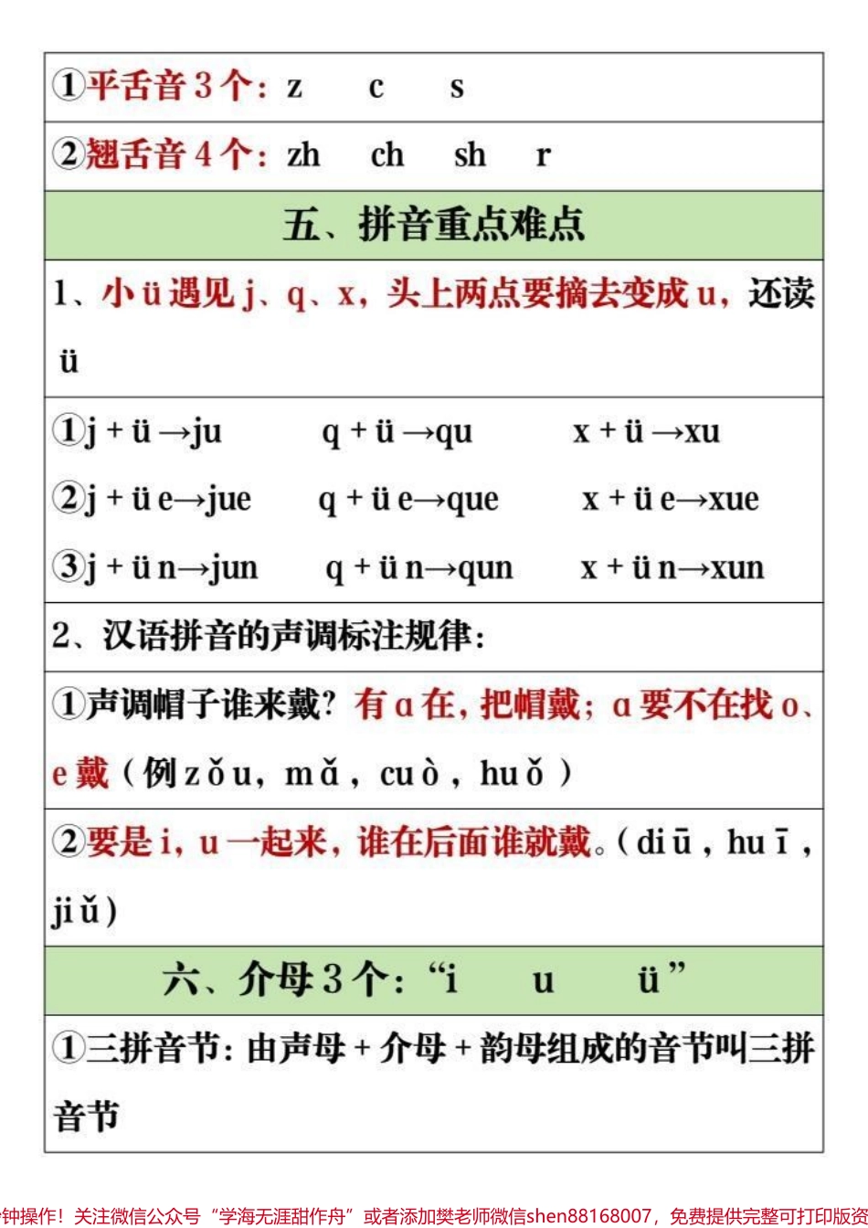 #家长必读 #每天学习一点点 #教育 #小学语文 #一年级.pdf_第2页