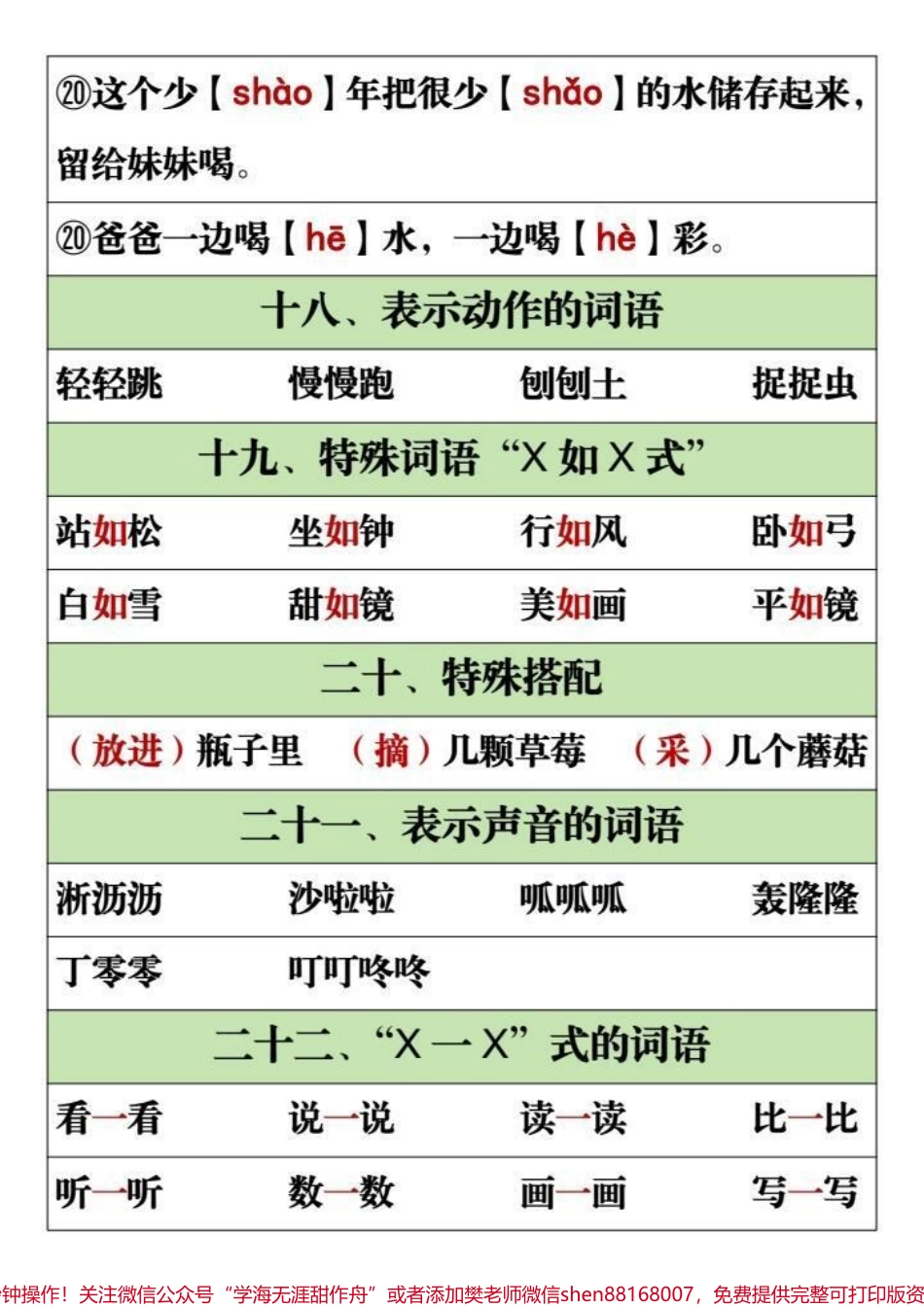 #家长必读 #每天学习一点点 #教育 #小学语文 #一年级.pdf_第3页