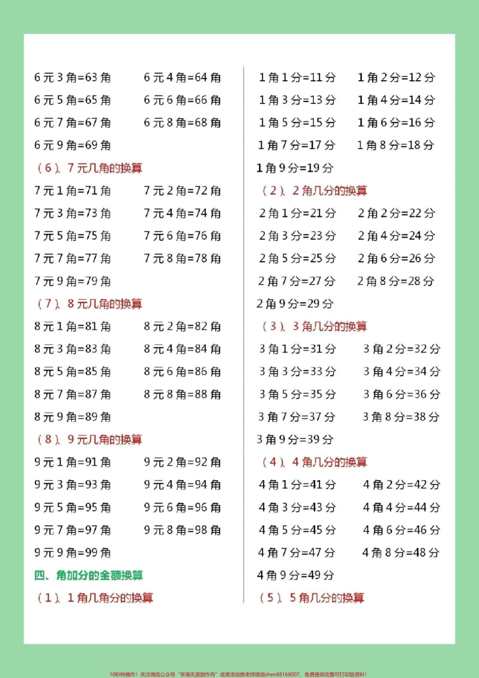 #家长收藏孩子受益 #必考考点 #一年级数学 #元角分.pdf_第3页