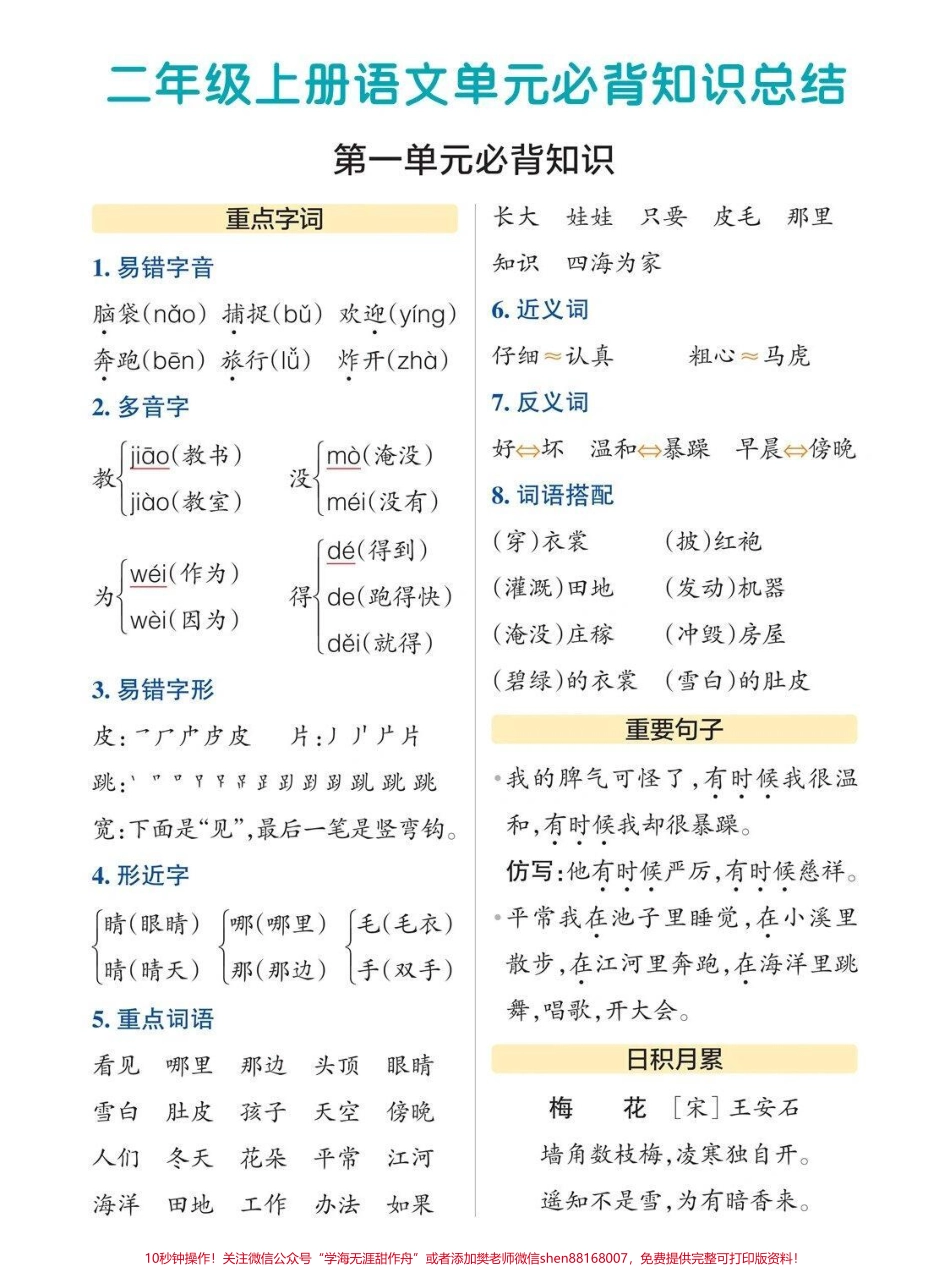 二年级期中复习必背重点打印给孩子背记#小学数学.pdf_第1页