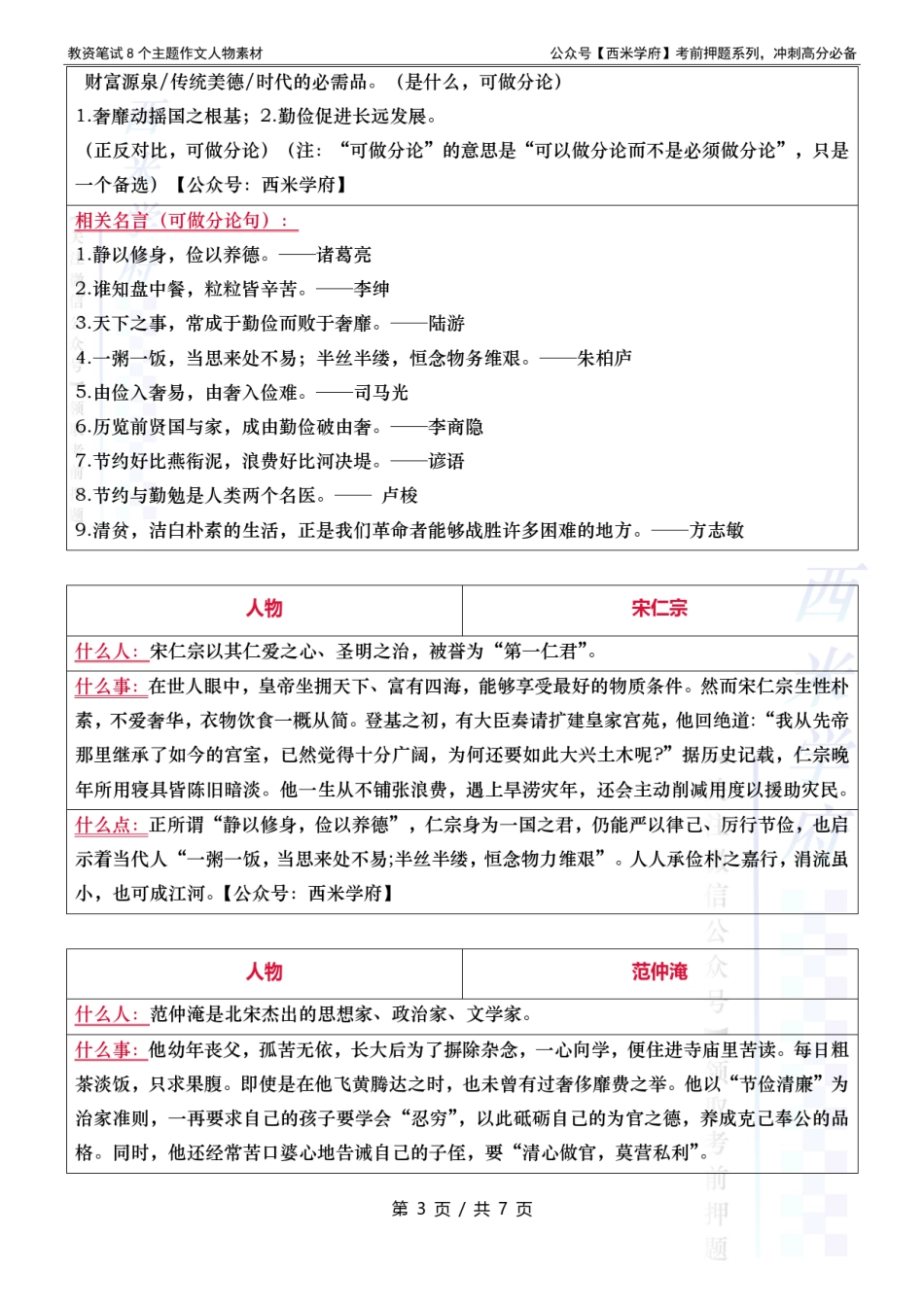 教资作文-8个主题人物素材- 道德篇.pdf_第3页