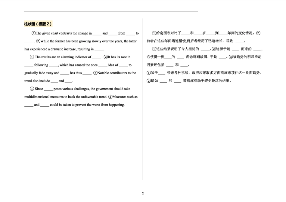 图表作文-67ecae1e3eb1.pdf_第2页