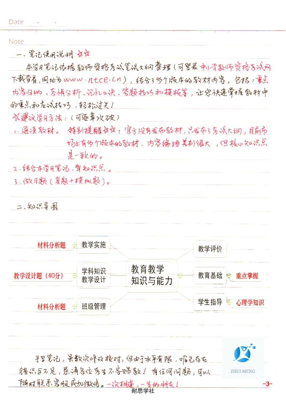 小学【教育教学知识与能力】学习笔记(2019年).pdf.pdf_第3页