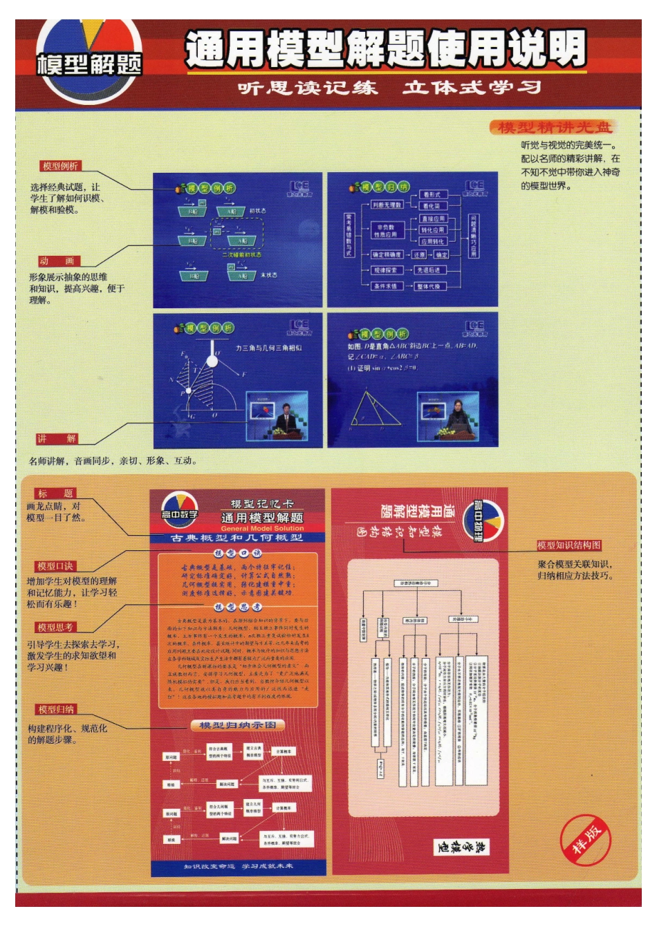 模型解题法高中数学模型卡(1).pdf_第1页